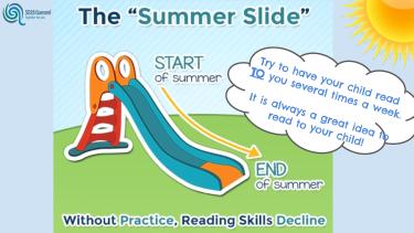 Summer Literacy Week 1